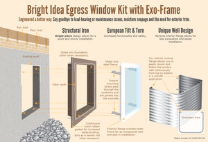 ExoFrame® Egress Window Kit with Well