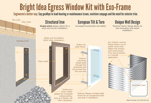 ExoFrame™ Egress Window Kit with Well
